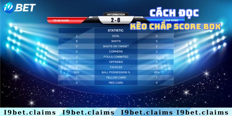 Kèo chấp score box là gì? Kinh nghiệm đặt cược siêu hiệu quả  - silox